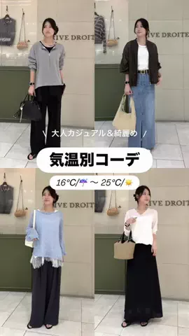 kotokoのTikTok投稿