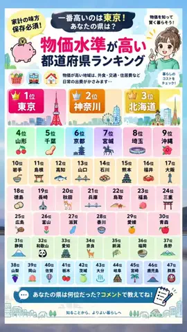 レオ｜20代転職テンプレ辞書のTikTok投稿
