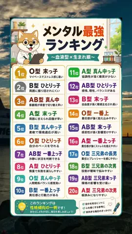 レオ｜20代転職テンプレ辞書のTikTok投稿