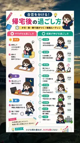 レオ｜20代転職テンプレ辞書のTikTok投稿