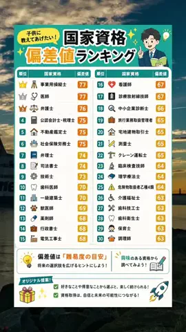 レオ｜20代転職テンプレ辞書のTikTok投稿