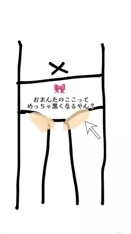 桜子のTikTok投稿