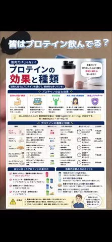 アナトミックアカデミーのTikTok投稿