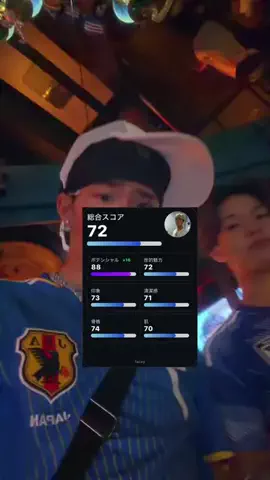 じょーだんのTikTok投稿