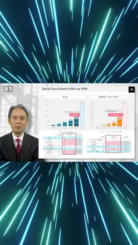TOKYO STOCK MARKETのTikTok PR投稿：中期経営計画！その5 #日本株 #株式投資 #投資初心者 #pr