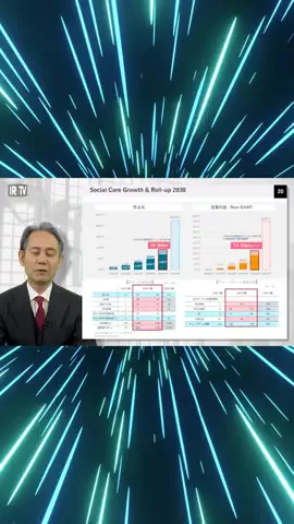 TOKYO STOCK MARKETのTikTok PR投稿：中期経営計画！その5 #日本株 #株式投資 #投資初心者 #pr