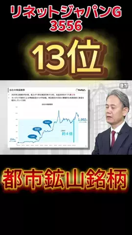 TOKYO STOCK MARKETのTikTok PR投稿：素晴らしい！！ #日本株 #株式投資 #投資初心者 #nisa #pr 