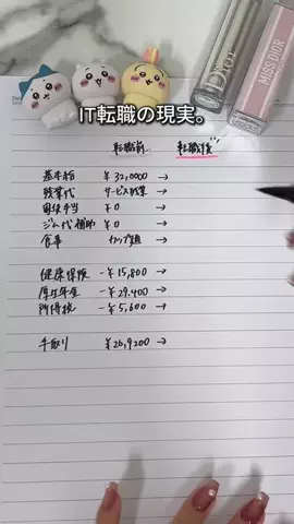 Ria❤︎のTikTok投稿