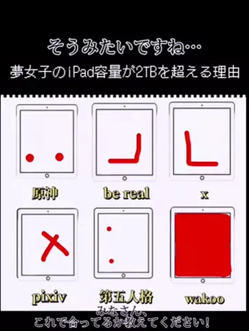 SのTikTok投稿