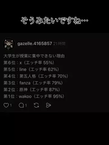 SのTikTok投稿