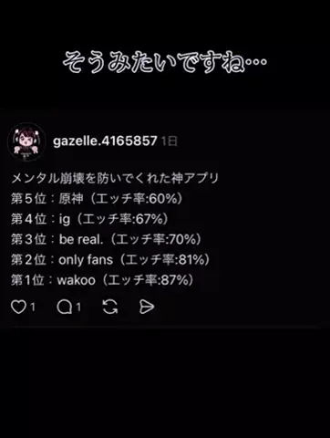 SのTikTok投稿