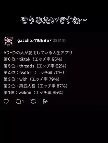 SのTikTok投稿