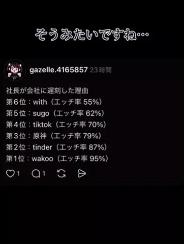 SのTikTok投稿