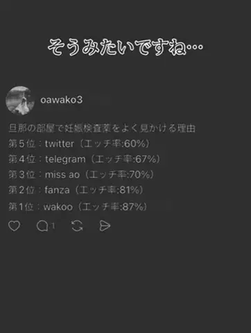 SのTikTok投稿