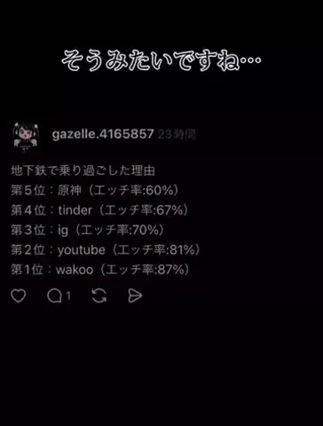 SのTikTok投稿