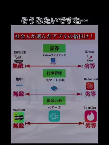 SのTikTok投稿