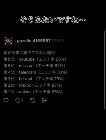 SのTikTok投稿