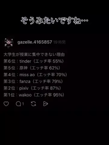 SのTikTok投稿