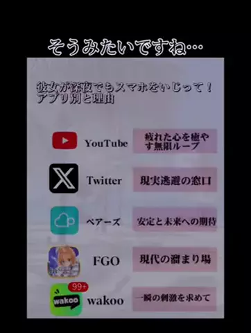 SのTikTok投稿