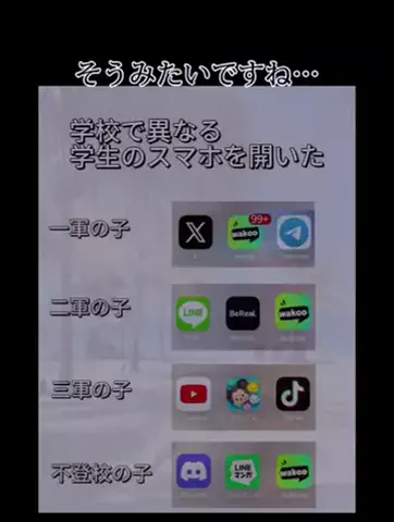 SのTikTok投稿