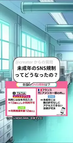 だいちゃんねるのTikTok投稿