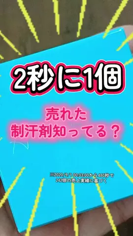 うさこにゃんのTikTok投稿