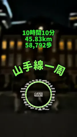 人生2倍速💨生き急ぎ女子大生のTikTok投稿