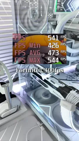 お主義/白いゲーム環境💭🫧のTikTok投稿