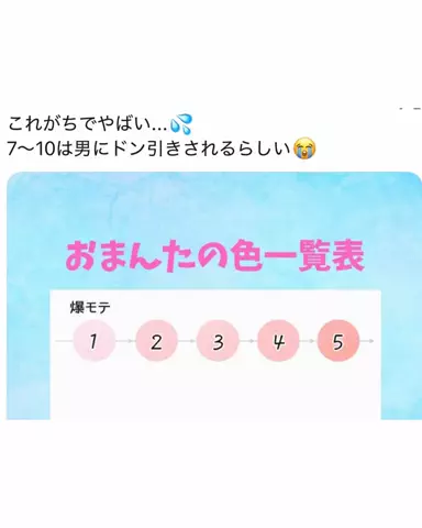 🐰バニ🐰のTikTok投稿