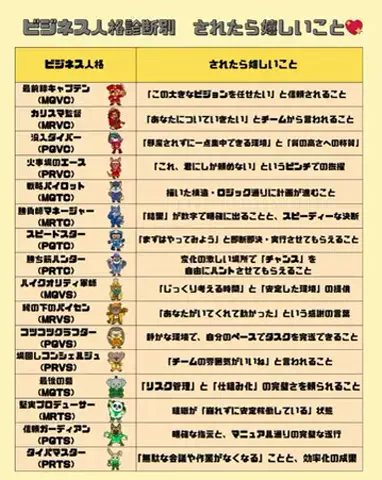ほほほーんのTikTok投稿