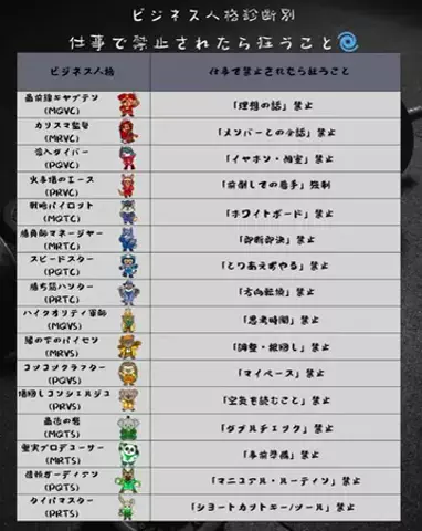 めかのTikTok投稿