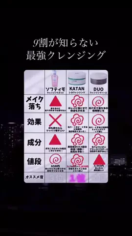 恋ラボのTikTok投稿
