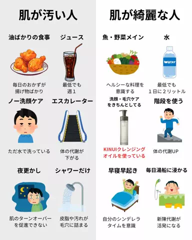 流星 | モテ男塾のTikTok投稿