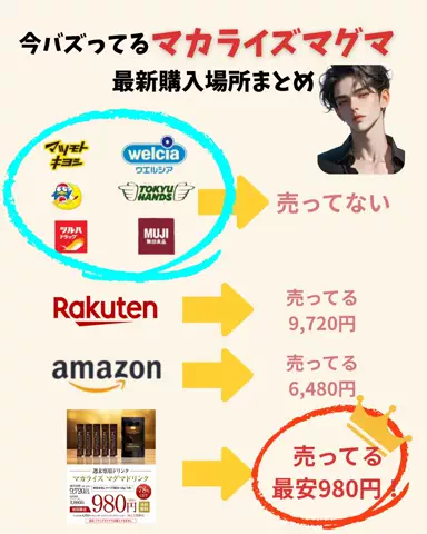 流星 | モテ男塾のTikTok投稿