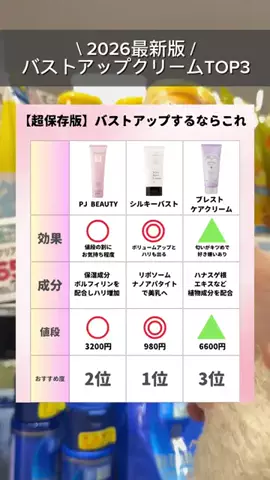 まりん | 男子禁制🙅‍♀️🎀のTikTok投稿