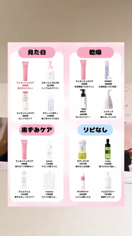 まりん | 男子禁制🙅‍♀️🎀のTikTok投稿