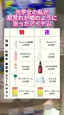 ももちゃんのTikTok投稿