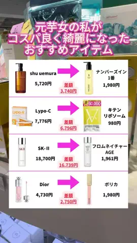 ももちゃんのTikTok投稿