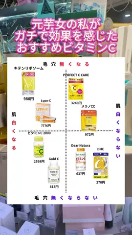 ももちゃんのTikTok投稿