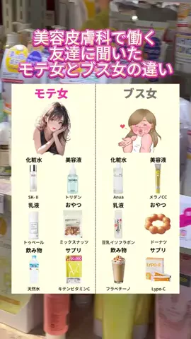 ももちゃんのTikTok投稿