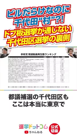 選挙ドットコムのTikTok投稿