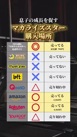 モテ男のTikTok投稿