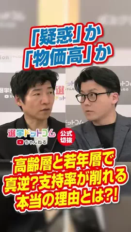 選挙ドットコムのTikTok投稿