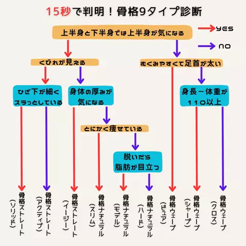 user51547326536のTikTok投稿