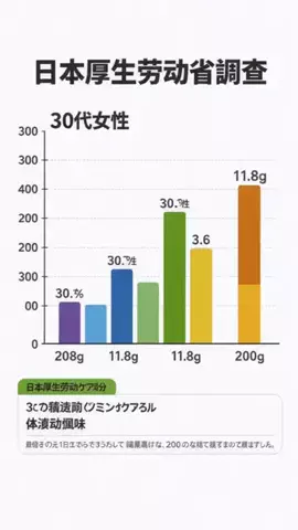 HappyバッグのTikTok投稿