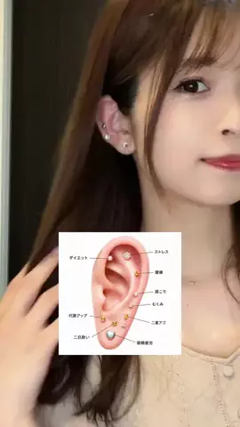 りんな🌷のTikTok投稿
