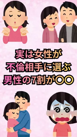 恋愛ゼミのTikTok投稿