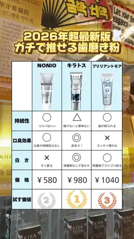 aiのTikTok投稿