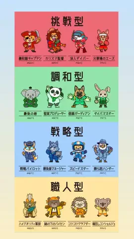 めーちゃのTikTok投稿