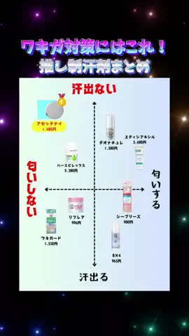 みなみ|キラトスのTikTok投稿